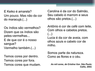 E Keiko é amarela?
Um pouco. Mas não da cor
do maracujá.(...)
Os índios são vermelhos?
Dizem que os índios são
peles-vermelhas...
E de que cor é o nosso
sangue?
Vermelho também.(...)
Temos cores por dentro.
Temos cores por fora.
Temos cores que mudam.
Carolina é da cor do Salmão,
Seu cabelo é marrom e seus
olhos são pretos.(...)
Antônio é cor de café com leite,
Com olhos e cabelos pretos.
(...)
Lucia é da cor de aveia, com
olhos azuis e cabelo cor de
milho.
Somos parte da natureza.
Como as flores e o céu.
As mil cores, de Cristina Von. São Paulo:
Callis, 2002.
 
