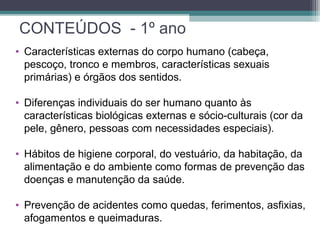 CONTEÚDOS - 1º ano
• Características externas do corpo humano (cabeça,
pescoço, tronco e membros, características sexuais
primárias) e órgãos dos sentidos.
• Diferenças individuais do ser humano quanto às
características biológicas externas e sócio-culturais (cor da
pele, gênero, pessoas com necessidades especiais).
• Hábitos de higiene corporal, do vestuário, da habitação, da
alimentação e do ambiente como formas de prevenção das
doenças e manutenção da saúde.
• Prevenção de acidentes como quedas, ferimentos, asfixias,
afogamentos e queimaduras.
 