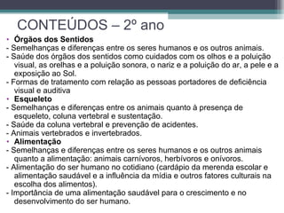 CONTEÚDOS – 2º ano
• Órgãos dos Sentidos
- Semelhanças e diferenças entre os seres humanos e os outros animais.
- Saúde dos órgãos dos sentidos como cuidados com os olhos e a poluição
visual, as orelhas e a poluição sonora, o nariz e a poluição do ar, a pele e a
exposição ao Sol.
- Formas de tratamento com relação as pessoas portadores de deficiência
visual e auditiva
• Esqueleto
- Semelhanças e diferenças entre os animais quanto à presença de
esqueleto, coluna vertebral e sustentação.
- Saúde da coluna vertebral e prevenção de acidentes.
- Animais vertebrados e invertebrados.
• Alimentação
- Semelhanças e diferenças entre os seres humanos e os outros animais
quanto a alimentação: animais carnívoros, herbívoros e onívoros.
- Alimentação do ser humano no cotidiano (cardápio da merenda escolar e
alimentação saudável e a influência da mídia e outros fatores culturais na
escolha dos alimentos).
- Importância de uma alimentação saudável para o crescimento e no
desenvolvimento do ser humano.
 