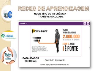 NOVO TIPO DE INFLUÊNCIA TRANSVERSALIDADE

CATALIZADOR
DE IDEIAS.

 