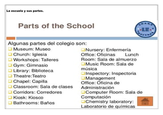 La escuela y sus partes.