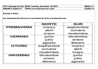 CITY: Santiago de Cali. DATE: Tuesday, November 7th 2017. WEEK: 31
SUBJECT: English 4º TOPIC: Las estaciones en el año CLASS: 31
Activity in Class:
Las estaciones del año son 4 y sus fechas de inicio y terminación son:
 