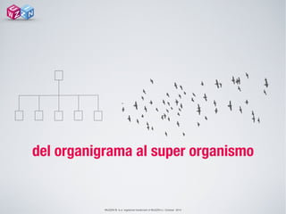 WUZZIN © is a registered trademark of WUZZIN s.l. October 2014
del organigrama al super organismo
 