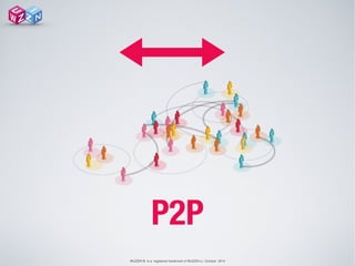 WUZZIN © is a registered trademark of WUZZIN s.l. October 2014
P2P
 