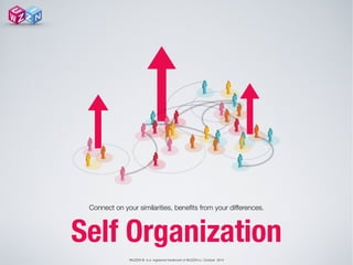 WUZZIN © is a registered trademark of WUZZIN s.l. October 2014
!
Self Organization
Connect on your similarities, beneﬁts from your differences.
 