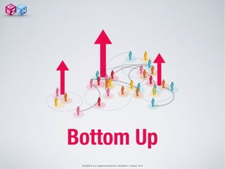 WUZZIN © is a registered trademark of WUZZIN s.l. October 2014
Bottom Up
 