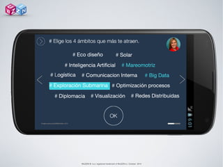 WUZZIN © is a registered trademark of WUZZIN s.l. October 2014
 