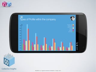 WUZZIN © is a registered trademark of WUZZIN s.l. October 2014
☰
 