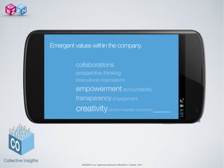 WUZZIN © is a registered trademark of WUZZIN s.l. October 2014
 