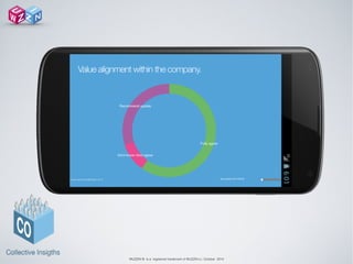 WUZZIN © is a registered trademark of WUZZIN s.l. October 2014
 