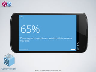 WUZZIN © is a registered trademark of WUZZIN s.l. October 2014
☰
 