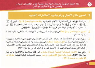3
78
.1‫لرة‬‫ل‬‫المباش‬ ‫لة‬‫ل‬‫األجنبي‬ ‫لتثمارات‬‫ل‬‫لالس‬ ‫لافي‬‫ل‬‫الص‬ ‫لدفق‬‫ل‬‫الت‬ ‫لرف‬‫ل‬‫ع‬‫ةدل‬‫ة‬‫بمع‬ ‫ةنويا‬‫ة‬‫س‬ ‫ةا‬‫ة‬‫ارتفاع‬15%‫لين‬‫ل‬‫ب‬ ‫لا‬‫ل‬‫م‬2010
‫و‬2015‫لن‬‫ل‬‫م‬ ‫لتقال‬‫ل‬‫من‬ ،13,3‫لى‬‫ل‬‫إل‬ ‫لم‬‫ل‬‫دره‬ ‫لار‬‫ل‬‫ملي‬31,1‫لرب‬‫ل‬‫المغ‬ ‫لتقطب‬‫ل‬‫اس‬ ‫لد‬‫ل‬‫وق‬ ،‫لم‬‫ل‬‫دره‬ ‫لار‬‫ل‬‫ملي‬31%‫لن‬‫ل‬‫م‬
‫سنة‬ ‫إفريقيا‬ ‫لشمال‬ ‫الموجهة‬ ‫األجنبية‬ ‫االستثمارات‬2014‫مقابل‬ ،12%‫سنة‬2010.
.2‫تحسين‬‫ب‬ ‫العمال‬ ‫مناخ‬21‫نقطة‬‫الحكاملة‬ ‫مجلال‬ ‫فلي‬ ‫المتخلذة‬ ‫اإلجلراءات‬ ‫بفضل‬ ‫الدولي‬ ‫البنا‬ ‫مؤشر‬ ‫في‬
‫المساطر‬ ‫وتبسيط‬.
.3‫لدى‬ ‫االستثماري‬ ‫التصنيف‬ ‫على‬ ،‫سنوات‬ ‫عدة‬ ‫منذ‬ ،‫الحفاظ‬ ‫من‬ ‫المغرب‬ ‫تمكن‬‫وكالتي‬"‫ستاندرد‬‫ثند‬‫بلورز‬"
‫و‬"‫فيتح‬‫راتينغ‬"‫توقع‬ ‫مع‬‫مستقرة‬ ‫مستقبلية‬ ‫آفاق‬‫فيهلا‬ ‫بملا‬ ،‫المنطقة‬ ‫في‬ ‫بلدان‬ ‫عدة‬ ‫فيه‬ ‫سجلت‬ ‫حين‬ ‫في‬ ،
‫االقتصلادية‬ ‫لألزملة‬ ‫نتيجلة‬ ‫لتصلنيفها‬ ‫تراجعلا‬ ،‫المتوسلط‬ ‫األبي‬ ‫للبحر‬ ‫الشمالية‬ ‫الضفة‬ ‫على‬ ‫المتواجدة‬ ‫تلا‬
‫سنة‬ ‫منذ‬ ‫العربي‬ ‫العالم‬ ‫هزت‬ ‫التي‬ ‫واألحداث‬ ‫األخيرة‬ ‫السنوات‬ ‫طبعت‬ ‫التي‬ ‫والمالية‬2011.
.4‫علدد‬ ‫ارتفلع‬‫ةالمغرب‬‫ة‬‫ب‬ ‫المنجةزة‬ ‫ةة‬‫ة‬‫الجنبي‬ ‫السةينمائية‬ ‫ةال‬‫ة‬‫العم‬‫إللى‬78‫سلنة‬ ‫لال‬‫ل‬‫عم‬2015‫ب‬ ‫لة‬‫ل‬‫مقارن‬52
‫سنة‬ ‫عمل‬2011‫و‬‫تبلةغ‬ ‫ماليةة‬ ‫بقيمةة‬400‫درهةم‬ ‫مليةون‬،‫الفعليلة‬ ‫الماليلة‬ ‫التحلويالت‬ ‫بحسلب‬ ،‫ب‬ ‫مقارنةة‬
98‫سنة‬ ‫درهم‬ ‫مليون‬2011.
.7‫الجنبية‬ ‫االستثمارات‬ ‫جاذبية‬ ‫ورفع‬ ‫العمال‬ ‫مناخ‬ ‫تحسين‬
‫إنقاذ‬‫العمومية‬ ‫المالية‬‫التوازنات‬ ‫واستعادة‬‫السيادي‬ ‫االقتصادي‬ ‫القرار‬ ‫وحماية‬
‫النمو‬ ‫ودعم‬ ‫العمال‬ ‫مناخ‬ ‫وتحسين‬
 