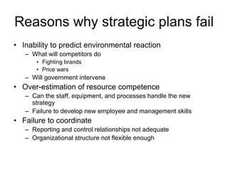 Reasons why strategic plans fail
• Inability to predict environmental reaction
– What will competitors do
• Fighting brands
• Price wars
– Will government intervene
• Over-estimation of resource competence
– Can the staff, equipment, and processes handle the new
strategy
– Failure to develop new employee and management skills
• Failure to coordinate
– Reporting and control relationships not adequate
– Organizational structure not flexible enough
 