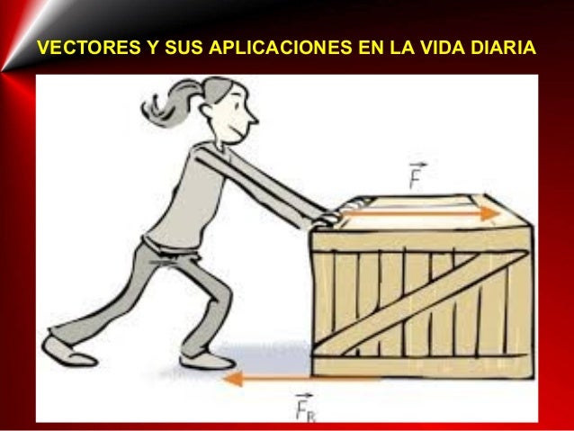 Aplicacion De Los Vectores En La Vida Cotidiana