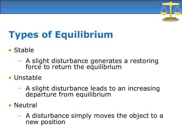 equilibrium diagrams examples of motion diagrams 