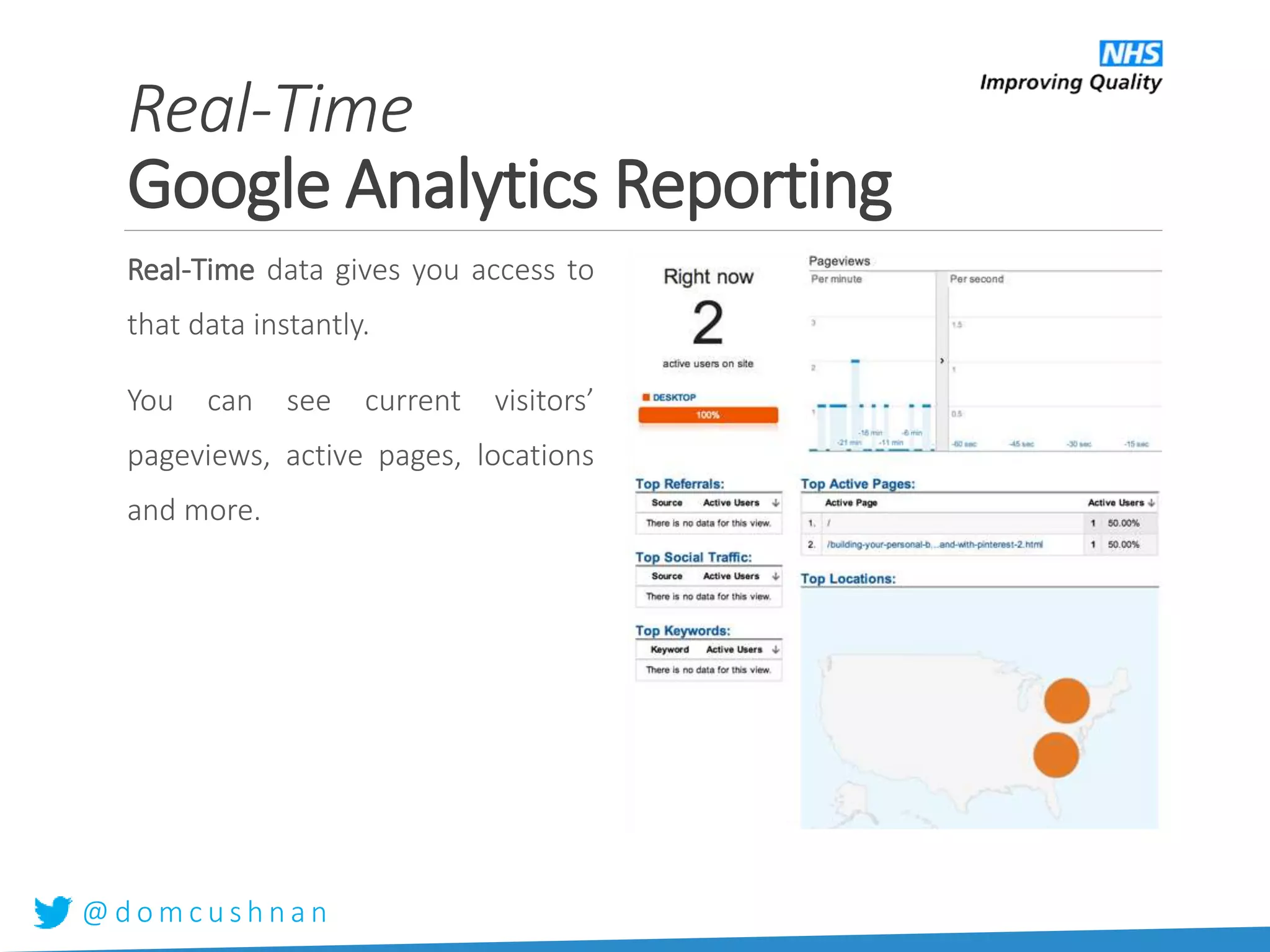 @ d o m c u s h n a n
Real-Time data gives you access to
that data instantly.
You can see current visitors’
pageviews, active pages, locations
and more.
Real-Time
Google Analytics Reporting
 