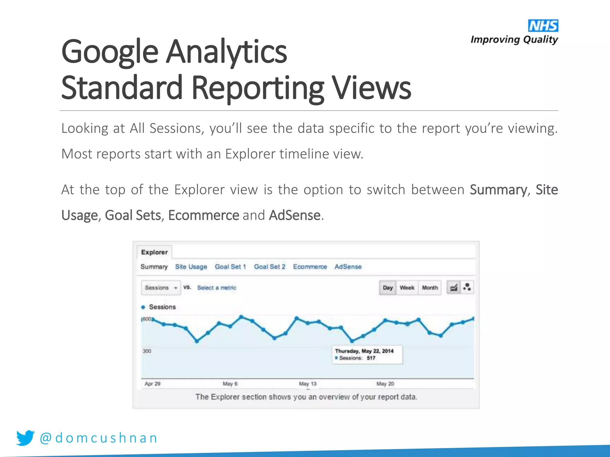 @ d o m c u s h n a n
Looking at All Sessions, you’ll see the data specific to the report you’re viewing.
Most reports start with an Explorer timeline view.
At the top of the Explorer view is the option to switch between Summary, Site
Usage, Goal Sets, Ecommerce and AdSense.
Google Analytics
Standard Reporting Views
 