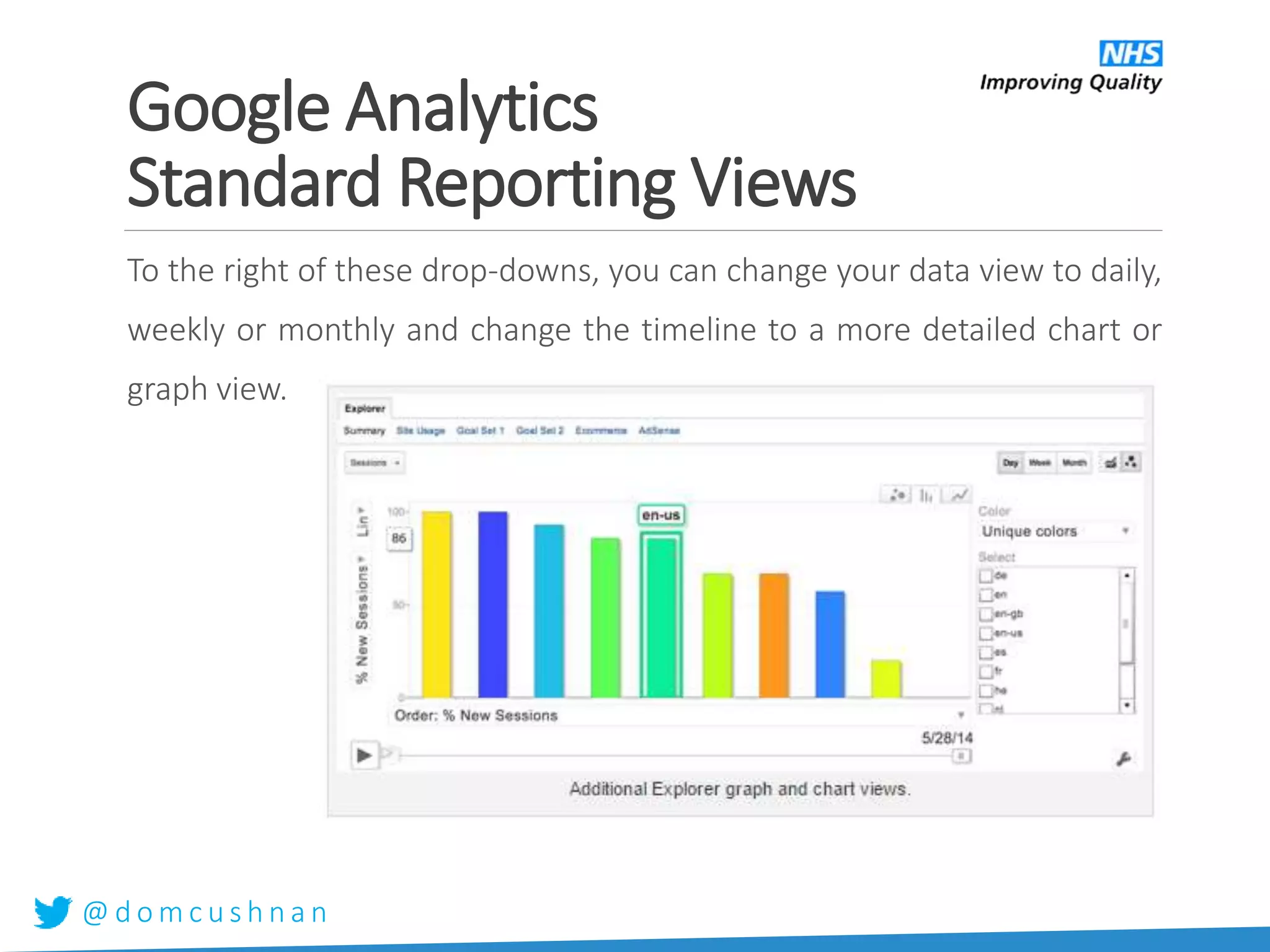 @ d o m c u s h n a n
To the right of these drop-downs, you can change your data view to daily,
weekly or monthly and change the timeline to a more detailed chart or
graph view.
Google Analytics
Standard Reporting Views
 