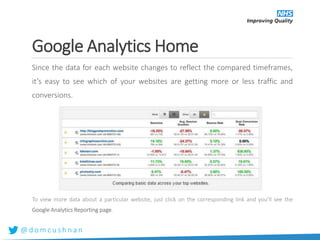 @ d o m c u s h n a n
Google Analytics Home
Since the data for each website changes to reflect the compared timeframes,
it’s easy to see which of your websites are getting more or less traffic and
conversions.
To view more data about a particular website, just click on the corresponding link and you’ll see the
Google Analytics Reporting page.
 
