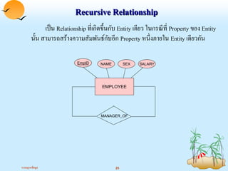 บทที่ 4 er diagram | PDF