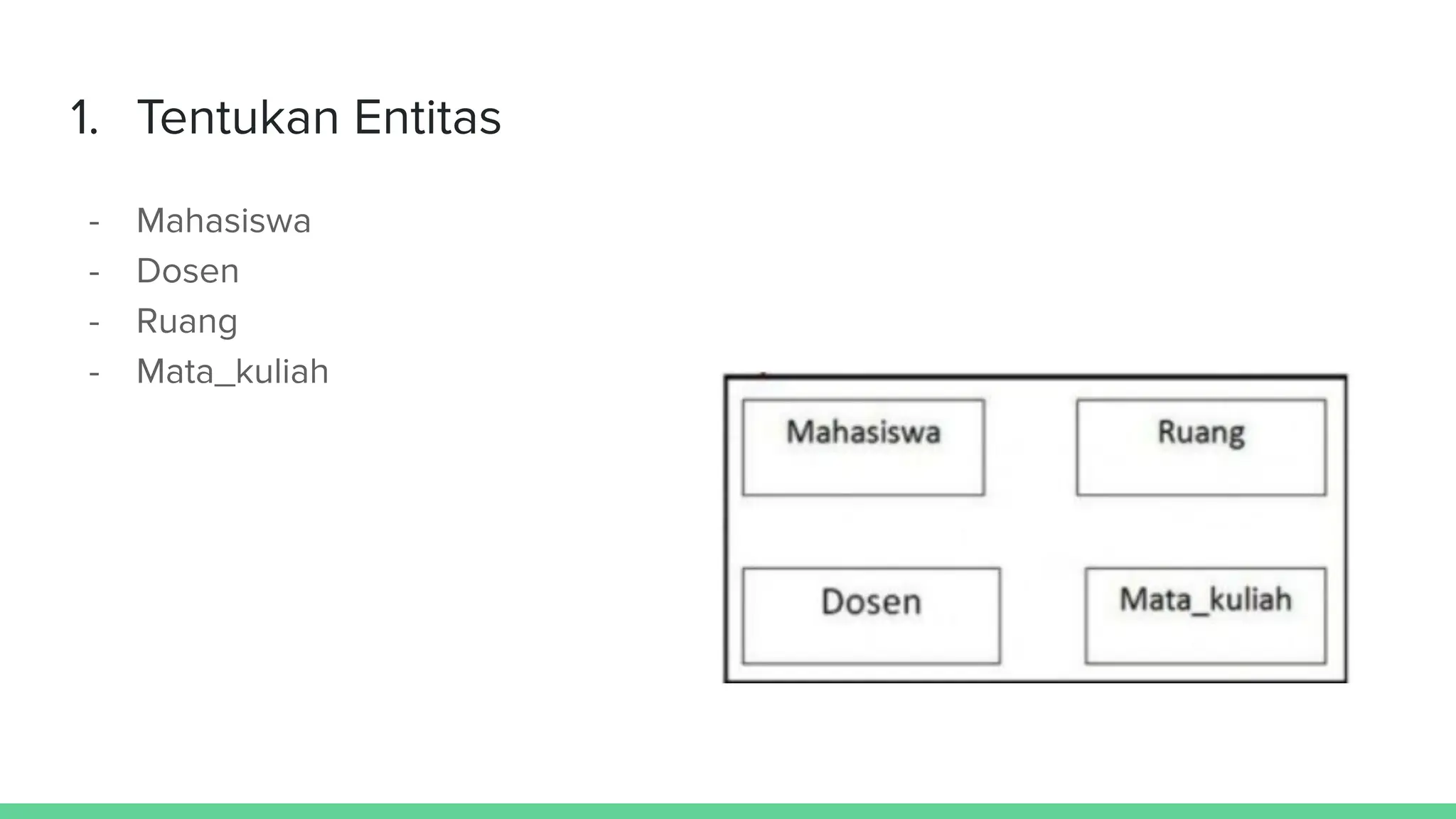 1. Tentukan Entitas
- Mahasiswa
- Dosen
- Ruang
- Mata_kuliah
 