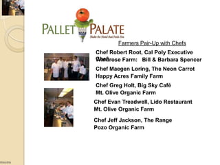 Who's WhoFarmers Pair-Up with ChefsChef Robert Root, Cal Poly Executive ChefWindrose Farm:   Bill & Barbara SpencerChef MaegenLoring, The Neon CarrotHappy Acres Family FarmChef Greg Holt, Big Sky CaféMt. Olive Organic FarmChef Evan Treadwell, Lido RestaurantMt. Olive Organic FarmChef Jeff Jackson, The RangePozo Organic Farm