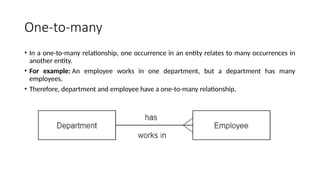 Comprehensive Guide to ER Model and Database Keys in DBMS | PPTX