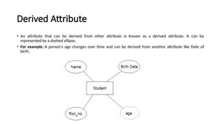 Comprehensive Guide to ER Model and Database Keys in DBMS | PPTX