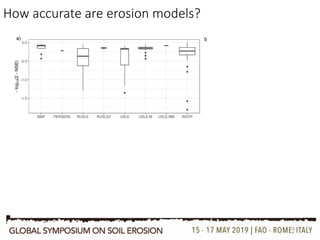9
How accurate are erosion models?
 