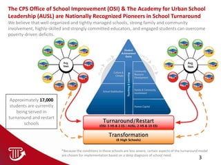 Don Fraynd, Chief School Improvement Officer, Chicago Public Schools ...