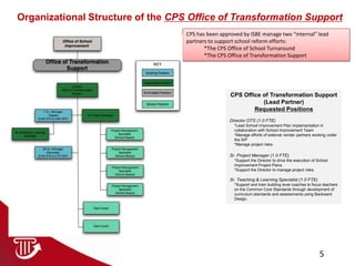 Don Fraynd, Chief School Improvement Officer, Chicago Public Schools ...