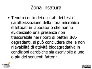 Zona insatura Tenuto conto dei risultati dei test di caratterizzazione della flora microbica effettuati in laboratorio che hanno evidenziato una presenza non trascurabile nei riporti di batteri IPA-degradanti, si può concludere che la non rilevabilità di attività biodegradativa in condizioni aerobiche sia ascrivibile a uno o più dei seguenti fattori: 