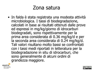 Zona satura In falda è stata registrata una modesta attività microbiologica. I tassi di biodegradazione, calcolati in base ai risultati ottenuti dalle prove ed espressi in mg/kg/giorno di idrocarburi biodegradati, sono rispettivamente per la prima area considerata di 0.36 mg/kg/d e per la seconda area considerata di 0.24 mg/kg/d. Tali valori risultano molto bassi se confrontati con i tassi medi riportati in letteratura per la biodegradazione in situ di idrocarburi, che sono generalmente di alcuni ordini di grandezza maggiore.  