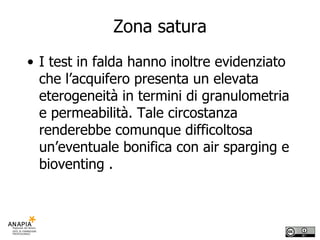 Zona satura I test in falda hanno inoltre evidenziato che l’acquifero presenta un elevata eterogeneità in termini di granulometria e permeabilità. Tale circostanza renderebbe comunque difficoltosa un’eventuale bonifica con air sparging e bioventing . 