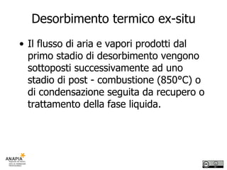 Desorbimento termico ex-situ Il flusso di aria e vapori prodotti dal primo stadio di desorbimento vengono sottoposti successivamente ad uno stadio di post - combustione (850°C) o di condensazione seguita da recupero o trattamento della fase liquida. 