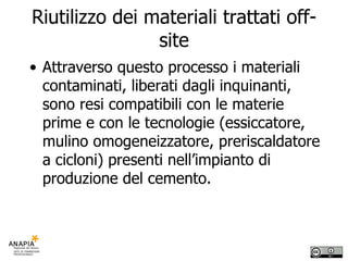 Riutilizzo dei materiali trattati off-site Attraverso questo processo i materiali contaminati, liberati dagli inquinanti, sono resi compatibili con le materie prime e con le tecnologie (essiccatore, mulino omogeneizzatore, preriscaldatore a cicloni) presenti nell’impianto di produzione del cemento. 