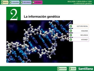 BIOLOGÍA Y GEOLOGÍA 4.º ESO 
La información genética INICIO ESQUEMA RECURSOS INTERNET 
La información genética 
ANTERIOR SALIR 
LECTURA INICIAL 
ESQUEMA 
RECURSOS 
INTERNET 
 