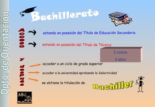 Acceso estando en posesión del Título de Educación Secundaria estando en posesión del Título de Técnico y después acceder  a un ciclo de grado superior acceder a la universidad aprobando la Selectividad se obtiene la titulación de  2 cursos 4 años B achillerato Bachiller 