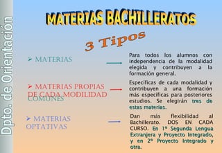MATERIAS BACHILLERATOS 3 Tipos  MATERIAS  COMUNES Para todos los alumnos con independencia de la modalidad elegida y contribuyen a la formación general. MATERIAS PROPIAS DE CADA MODILIDAD Específicas de cada modalidad y contribuyen a una formación más específicas para posteriores estudios. Se elegirán  tres de estas materias. MATERIAS OPTATIVAS Dan más flexibilidad al Bachillerato. DOS EN CADA CURSO.  En 1º Segunda Lengua Extranjera y Proyecto Integrado, y en 2º Proyecto Integrado y otra. 