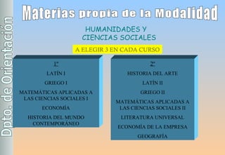 Materias propia de la Modalidad HUMANIDADES Y  CIENCIAS SOCIALES A ELEGIR 3 EN CADA CURSO 1º LATÍN I GRIEGO I MATEMÁTICAS APLICADAS A LAS CIENCIAS SOCIALES I ECONOMÍA HISTORIA DEL MUNDO CONTEMPORÁNEO 2º HISTORIA DEL ARTE LATÍN II GRIEGO II MATEMÁTICAS APLICADAS A LAS CIENCIAS SOCIALES II LITERATURA UNIVERSAL ECONOMÍA DE LA EMPRESA GEOGRAFÍA 