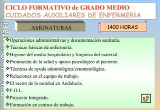 CICLO FORMATIVO de GRADO MEDIO CUIDADOS AUXILIARES DE ENFERMER Í A ASIGNATURAS Operaciones administrativas y documentación sanitaria. Técnicas básicas de enfermería. Higiene del medio hospitalario y limpieza del material. Promoción de la salud y apoyo psicológico al paciente. Técnicas de ayuda odontológica/estomatológica. Relaciones en el equipo de trabajo. El sector de la sanidad en Andalucía. F.O.L. Proyecto Integrado. Formación en centros de trabajo. 1400 HORAS 