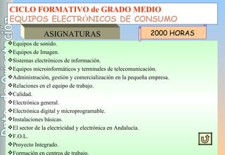 CICLO FORMATIVO de GRADO MEDIO EQUIPOS ELECTR Ó NICOS DE CONSUMO ASIGNATURAS Equipos de sonido. Equipos de Imagen. Sistemas electrónicos de información. Equipos microinformáticos y terminales de telecomunicación. Administración, gestión y comercialización en la pequeña empresa. Relaciones en el equipo de trabajo. Calidad. Electrónica general. Electrónica digital y microprogramable. Instalaciones básicas. El sector de la electricidad y electrónica en Andalucía. F.O.L. Proyecto Integrado. Formación en centros de trabajo. 2000 HORAS 