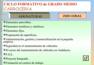 CICLO FORMATIVO de GRADO MEDIO CARROCER Í A ASIGNATURAS Elementos amovibles. Elementos metálicos y sintéticos. Elementos fijos. Preparación de superficies. Administración, gestión y comercialización en la pequeña  empresa. Seguridad en el mantenimiento de vehículos. El sector del mantenimiento de vehículos en Andalucía. F.O.L. Proyecto Integrado. Formación en centros de trabajo. 2000 HORAS 