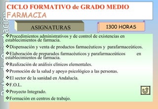 CICLO FORMATIVO de GRADO MEDIO FARMACIA ASIGNATURAS Procedimientos administrativos y de control de existencias en  establecimientos de farmacia. Dispensación y venta de productos farmacéuticos y  parafarmaceúticos. Elaboración de preparados farmacéuticos y parafarmaceúticos  en establecimientos de farmacia. Realización de análisis clínicos elementales. Promoción de la salud y apoyo psicológico a las personas. El sector de la sanidad en Andalucía. F.O.L. Proyecto Integrado. Formación en centros de trabajo. 1300 HORAS 
