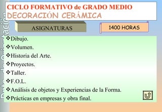 CICLO FORMATIVO de GRADO MEDIO DECORACI Ó N CER Á MICA ASIGNATURAS Dibujo. Volumen. Historia del Arte. Proyectos. Taller. F.O.L. Análisis de objetos y Experiencias de la Forma. Prácticas en empresas y obra final. 1400 HORAS 