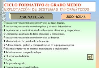 CICLO FORMATIVO de GRADO MEDIO EXPLOTACI Ó N DE SISTEMAS INFORM Á TICOS Instalación y mantenimiento de servicios de redes locales. Instalación y mantenimiento de equipos y sistemas informáticos. Implantación y mantenimiento de aplicaciones ofimáticas y corporativas. Operaciones con bases de datos ofimáticas y corporativas. Instalación y mantenimiento de servicios de Internet. Mantenimiento de portales de información. Administración, gestión y comercialización en la pequeña empresa. Sistemas operativos en entornos monousuario y multiusuario. Relaciones en el equipo de trabajo. El sector en Andalucía. F.O.L. Proyecto Integrado. Formación en centros de trabajo. ASIGNATURAS 2000 HORAS 