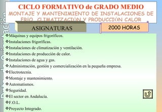 CICLO FORMATIVO de GRADO MEDIO MONTAJE Y MANTENIMIENTO DE INSTALACIONES DE FR Í O, CLIMATIZACI Ó N Y PRODUCCI Ó N CALOR Máquinas y equipos frigoríficos. Instalaciones frigoríficas. Instalaciones de climatización y ventilación. Instalaciones de producción de calor. Instalaciones de agua y gas. Administración, gestión y comercialización en la pequeña empresa. Electrotecnia. Montaje y mantenimiento. Automatismos. Seguridad. El sector en Andalucía. F.O.L. Proyecto Integrado. Formación en centros de trabajo. ASIGNATURAS 2000 HORAS 