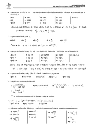 ALFONSO GONZÁLEZ
IES FERNANDO DE MENA. DPTO. DE MATEMÁTICAS
6. Expresar en función de log 2 los logaritmos decimales de los siguientes números, y comprobar con la
calculadora:
a) 16
b)5
c) 32/5
d) 0,25
e) 0,625
f) 250
g) 1/40
h)
3 1 6
i) 16/5
j) 0,32
k) 0,08
l)
5 8 0
m)
3 0 , 0 8
(Soluc: a) 4log 2; b) 1-log 2; c) -1+6log 2; d) -2log 2; e) 1-4log 2; f) 3-2log 2; g) -1-2log 2; h) 4
lo g 2
3
; i) -1+5log 2;
j) -2+5log 2; k) -2+3log 2; l) 1
(
1 + 3 log 2
)
5
; m) −
2
+ lo g 2
3
)
7. Expresar en función de ln 2:
a)
l n 8
b)
e
l n
2 c)
3e
l n
4 d)
4
l n
e e)
l n 2 e
(Soluc: a) 3 ln 2; b) 1-ln 2; c) 3-2 ln 2; d) −
1
+ 2 ln 2
2
; e) 1 + ln 2
2
)
8. Expresar en función de log 2 y log 3 los logaritmos siguientes, y comprobar con la calculadora:
a) log 25
b)log 24
c) log 4/3
d) log 9/4
e) log
3 6
f) log 30
g) log 162
h) log 3,6
i) log 1,2
j) log 90
k) log 0,27
l) log 0,72
m) log
3 , 6
(Sol: a) 2-2 log 2; b) 3 log 2+log 3; c) 2 log 2-log 3; d) 2 log 3-2log 2; e) lo g 2 + lo g 3
3
; f) 1+log 3; g) log 2+4 log 3;
h) -1+2 log 2+2 log 3; i) -1+2 log 2+ log 3; j) 1+2 log 3; k) -2+3 log 3; l) -2+3 log 2+2 log 3; m) -1/2+ log 2+ log 3)
9. Expresar en función de log 2, log 3 y log 7 los logaritmos siguientes:
a) log 84 b) log 0,128 c) log 0,125 d) log 14,4 e) log
3 1 2
10. Justificar las siguientes igualdades:
a)
−
l o g 6 + l o g 2
= 1
l o g 9 + l o g 8 l o g 6 b) log 125=3(1-log 2) c) log 6 log 3-log 2
2
log 9 log 3
+
=
−
d) 2 log 2
10
4
−
1
=
e)
4
1 + l o g 8
= 1
l o g 5 + 2 l o g
Se recomienda realizar también el ejercicio 61 pág. 48 del libro.
11. Sabiendo que log 7,354=0,866524..., hallar (sin calculadora):
a) log 735,4 b) log 0,007354 c) log 7354
12. Utilizando las fórmulas del cálculo logarítmico, desarrollar al máximo las expresiones siguientes:
a) log (2x)
3
b) log (2x
3
)
c)  
 
 
22 x
l o g
y
d) ln (ax
2
)
e) ln (ax)
2
f)
3l o g c
g)
m n p
l o g
q r
h)
3 / 4l o g a
i)  
 
 
rm n
l o g
p
j)
1
l n
e x
k)
l o g m n
 
