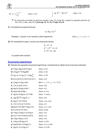 ALFONSO GONZÁLEZ
IES FERNANDO DE MENA. DPTO. DE MATEMÁTICAS
ττττ)
3
− −
−  
 
 
2 x 1
x 1
1
3 =
(Soluc: x=-2) υυυυ) −
−
2 x 1 x + 12 1 6 = 2
(Soluc: x=3)
Se recomienda ver también los ejercicios resueltos 1 pág. 78 y 5 pág. 89, y realizar los siguientes ejercicios del
libro: 52c,d y 59a,c pág. 48; 7 y 8a,b pág. 79; 15, 16 y 17 págs. 93 y 94
21. Considérese la siguiente fórmula:
1/D
U P( V)−
= ρ +
Despejar ρ (Ayuda: no es necesario utilizar logaritmos) (Soluc: −= − + D D
ρ V P ·U )
22. Sin necesidad de operar, razonar que ecuaciones del tipo:
2
x x
x 2 x 1
2 3 0
4 2 2 0− +
+ =
+ + =
2 xx + 5 = 0 , e t c .
no pueden tener solución.
Ecuaciones logarítmicas:
23. Resolver las siguientes ecuaciones logarítmicas, comprobando la validez de las soluciones obtenidas:
a) 2 log x-log (x+6)=3 log 2 (Soluc: x=12)
b) 4 log2(x
2
+1)=log2625 (Soluc: x=±2)
c) − −
2 2
1 3
1 2
l o g
(
x + 1
)
l o g
(
x 1
)
= l o g
(Soluc: x=±5)
d) ln (x-3)+ln (x+1)=ln 3+ln (x-1) (Soluc: x=5)
e) 2 log
2
x+7 log x-9=0 ( )
f) 2 ln (x-3)=ln x-ln 4 (Soluc: x=4)
g) log (x+3)-log (x-6)=1 (Soluc: x=7)
h) log (x+9)=2+log x (Soluc: x=1/11)
i) log (x+1)+log (x-1)=1/100 (Soluc: /∃ soluc.)
j)
l o g 3 x + 5 + l o g x = 1
(Soluc: x=5)
k) log (x
2
-7x+110)=2 (Soluc: x1=2; x2=5)
l) 2 ln x+3 ln (x+1)=3 ln 2 (Soluc: x=1)
m) log (x
2
+3x+36)=1+log (x+3) (Soluc: x1=1; x2=6)
n) ln x+ln 2x +ln 4x=3 (Soluc: x=e/2)
o) 4 log x-2 log (x-1)=2 log 4 (Soluc: x=2)
p) ln (x-1)+ln (x+6)=ln (3x+2) (Soluc: x=2)
q) 2 log x+log (x-1)=2 (Soluc: x=5)
r) 2 log (x+9)-log x=2 (Soluc: x≅1,81)
s) log (2x+6)-1=2 log(x-1) (Soluc: x1=2; x2=1/5)
t) log (x+11)-2 log x=1 (Soluc: x=11/10)
5
1 0
1 2
S o lu c : x = 1 0 ; x = / 1 0
 