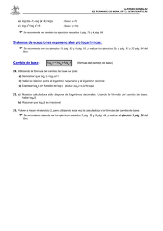 ALFONSO GONZÁLEZ
IES FERNANDO DE MENA. DPTO. DE MATEMÁTICAS
u) log (6x-1)-log (x+4)=logx (Soluc: x=1)
v) log x
2
+log x
3
=5 (Soluc: x=10)
Se recomienda ver también los ejercicios resueltos 1 pág. 79 y 4 pág. 89
Sistemas de ecuaciones exponenciales y/o logarítmicas:
Se recomienda ver los ejemplos 1b pág. 80 y 4 pág. 81, y realizar los ejercicios 2b, c pág. 81 y 23 pág. 94 del
libro.
Cambio de base:
l o g x = l o g a · l o g x
b b a (fórmula del cambio de base)
24. Utilizando la fórmula del cambio de base se pide:
a) Demostrar que loga b⋅⋅⋅⋅logb a=1
b) Hallar la relación entre el logaritmo neperiano y el logaritmo decimal.
c) Expresar log2
x en función de logx (Soluc: log2 x=3,3219logx)
25. a) Nuestra calculadora sólo dispone de logaritmos decimales. Usando la fórmula del cambio de base,
hallar log45
b) Razonar que log45 es irracional.
26. Volver a hacer el ejercicio 2, pero utilizando esta vez la calculadora y la fórmula del cambio de base.
Se recomienda además ver los ejercicios resueltos 5 pág. 36 y 9 pág. 44, y realizar el ejercicio 3 pág. 36 del
libro.
 